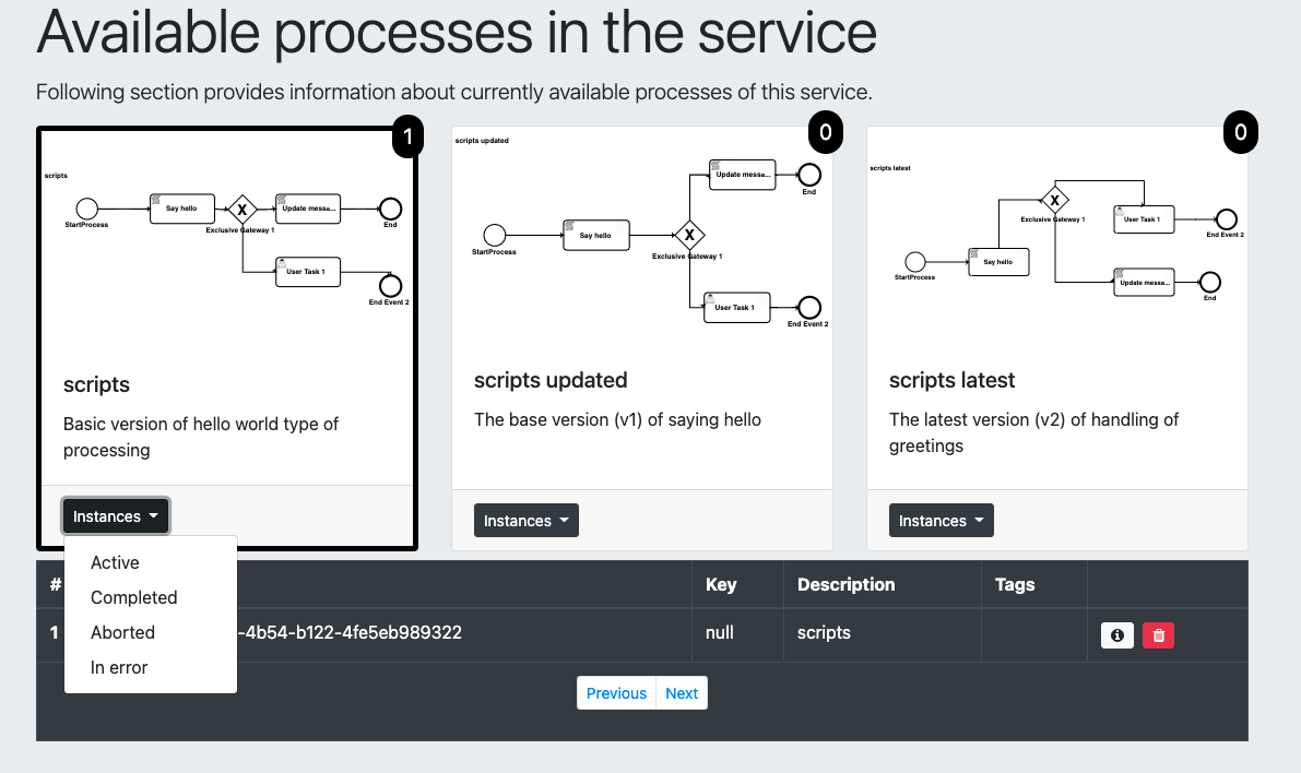 User task form image