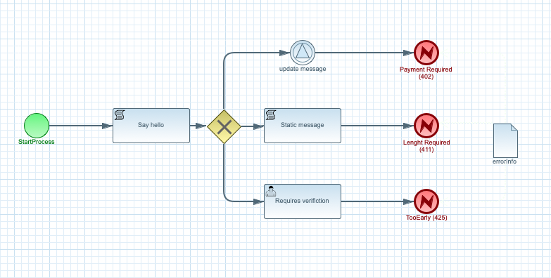 Defined error as failure outcome of the service call